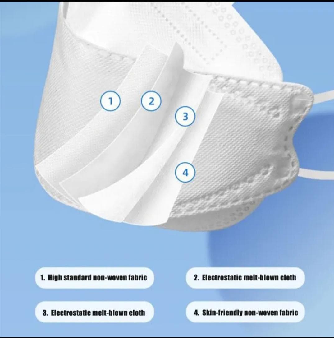 Premium Medical & Surgical Disposable Face Mask N95 Mask - 9